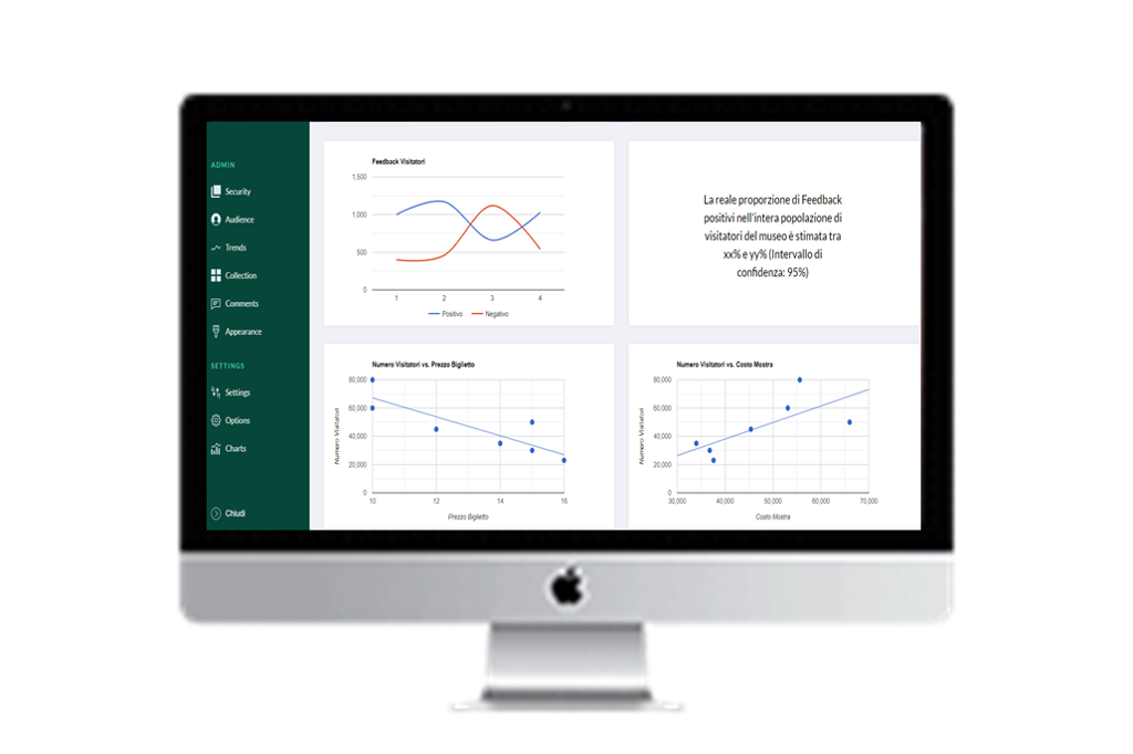 Archimede web app per monitoraggio e predizioni